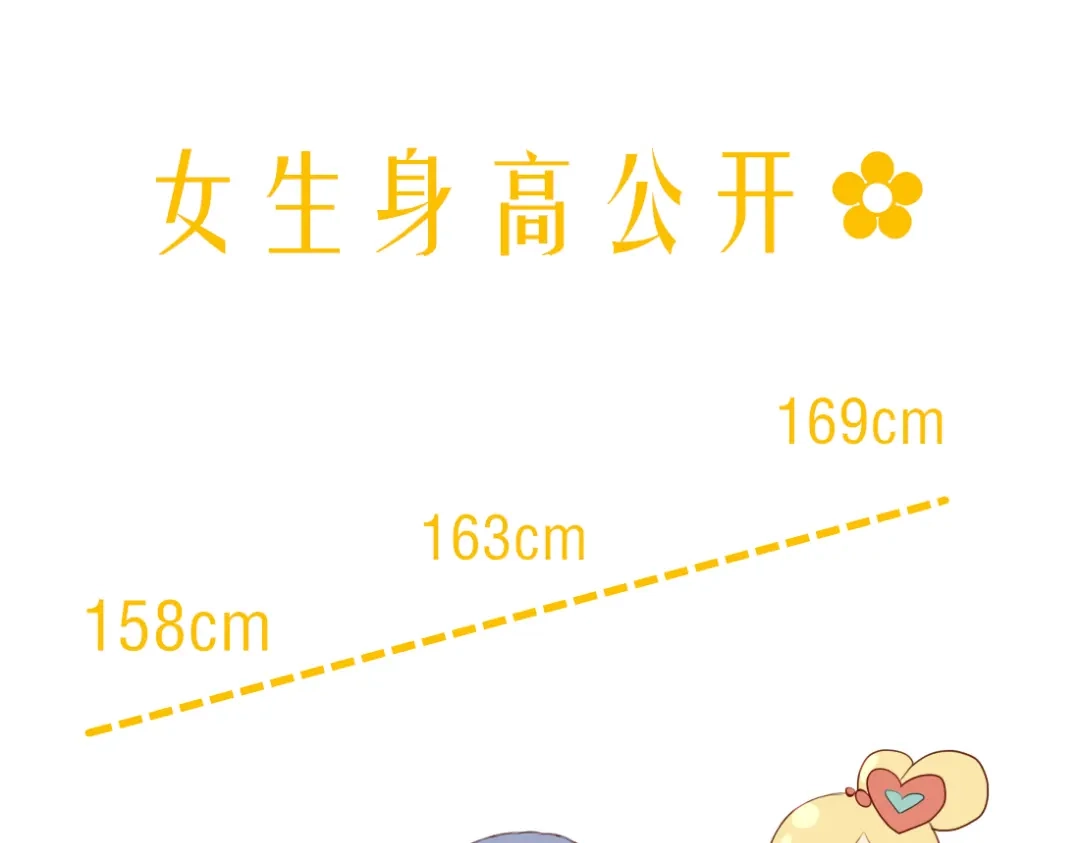 《君心澎湃》第16话 春晓大变身 第47页