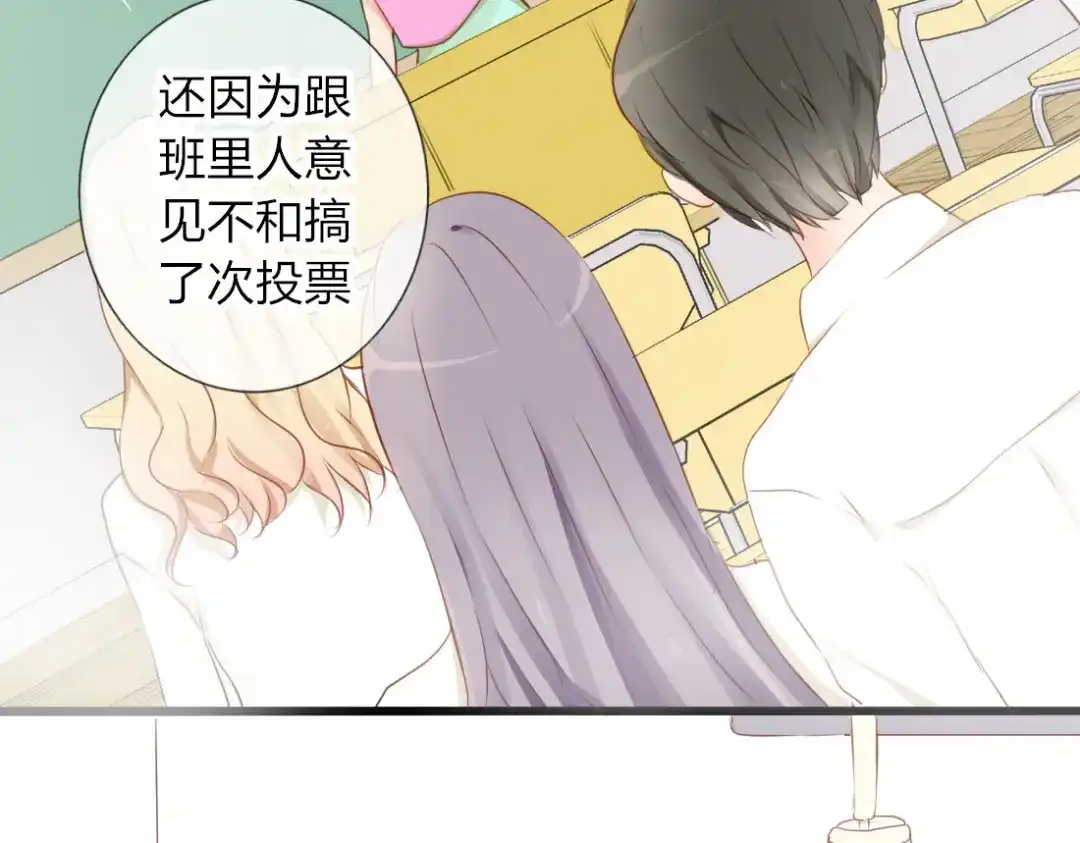 《君心澎湃》第27话 喜欢他就向他告白啊~ 第13页