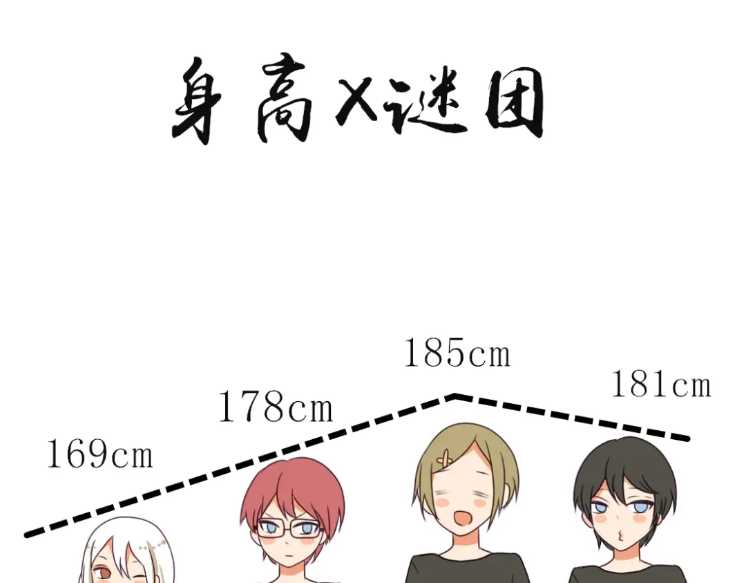 《君心澎湃》第7话 你吃的是我家的饭！ 第39页
