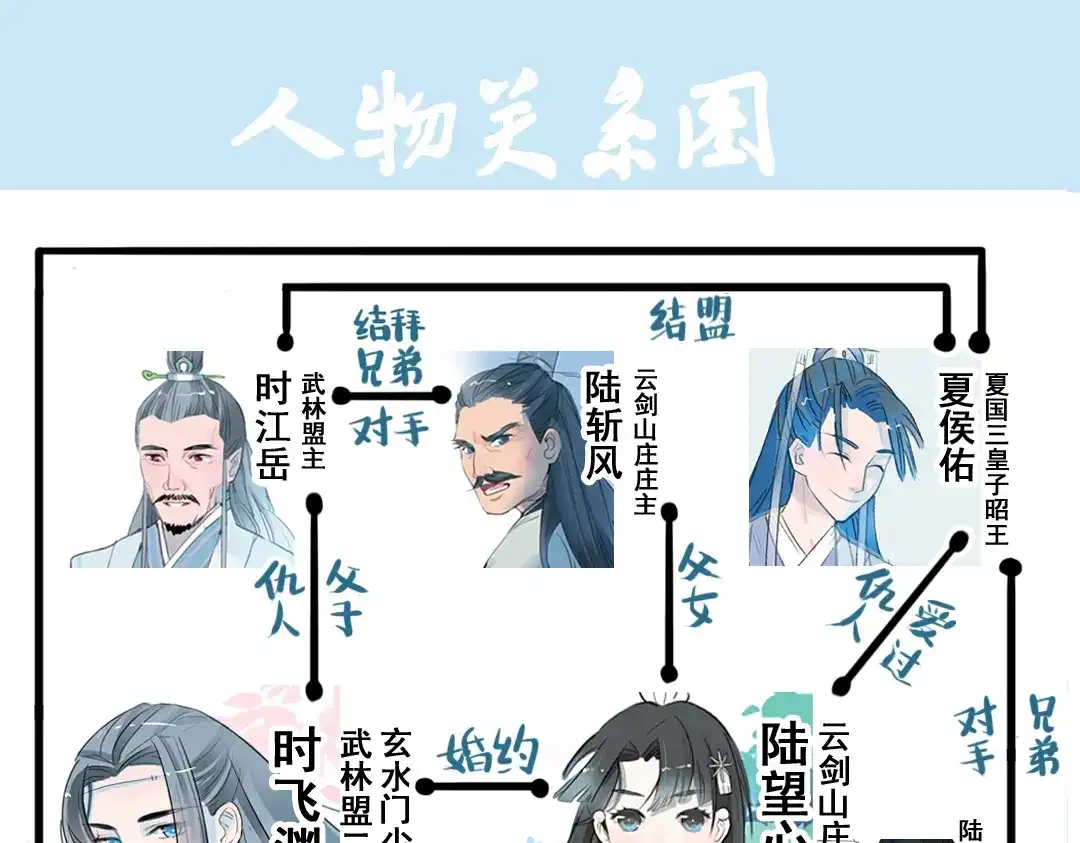《君与望心》第10话 酒醉后竟然当众行房 第77页