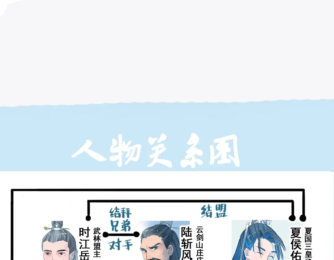 《君与望心》第12话 不会让人伤害你 第83页