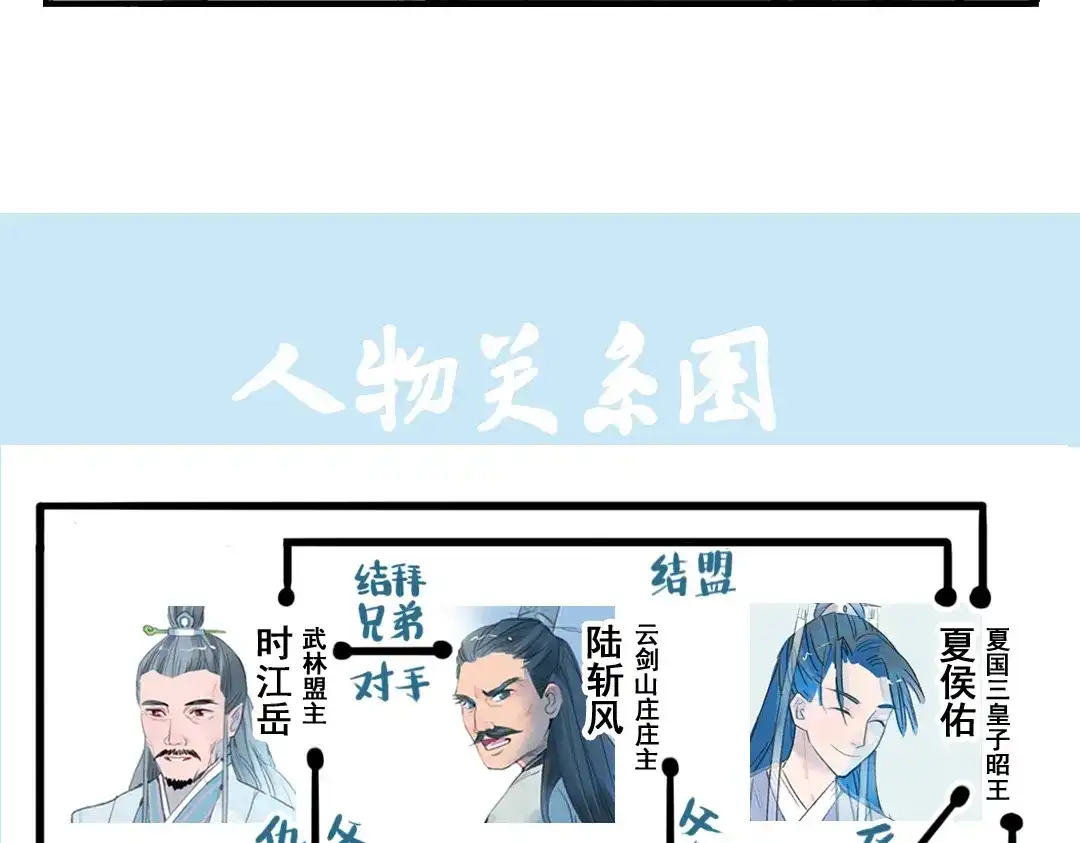 《君与望心》第14话 时飞渊挟持望心！？ 第84页