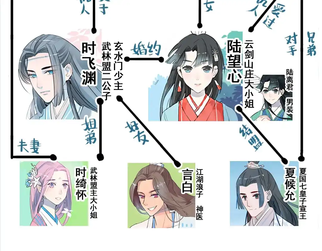 《君与望心》第14话 时飞渊挟持望心！？ 第85页
