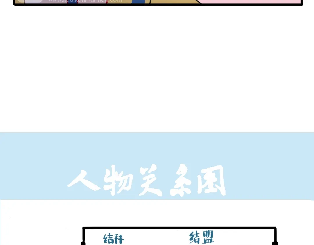《君与望心》第19话 做戏 第79页