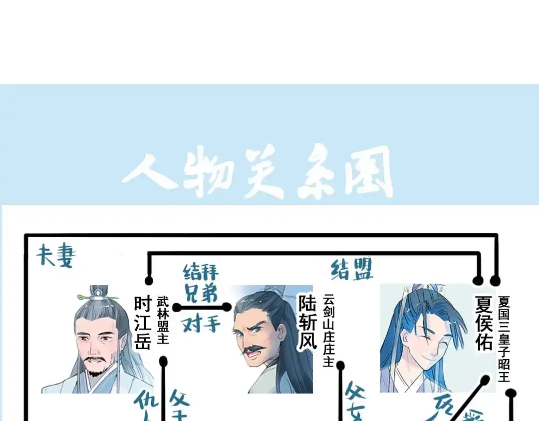 《君与望心》第9话 故技重演 第79页