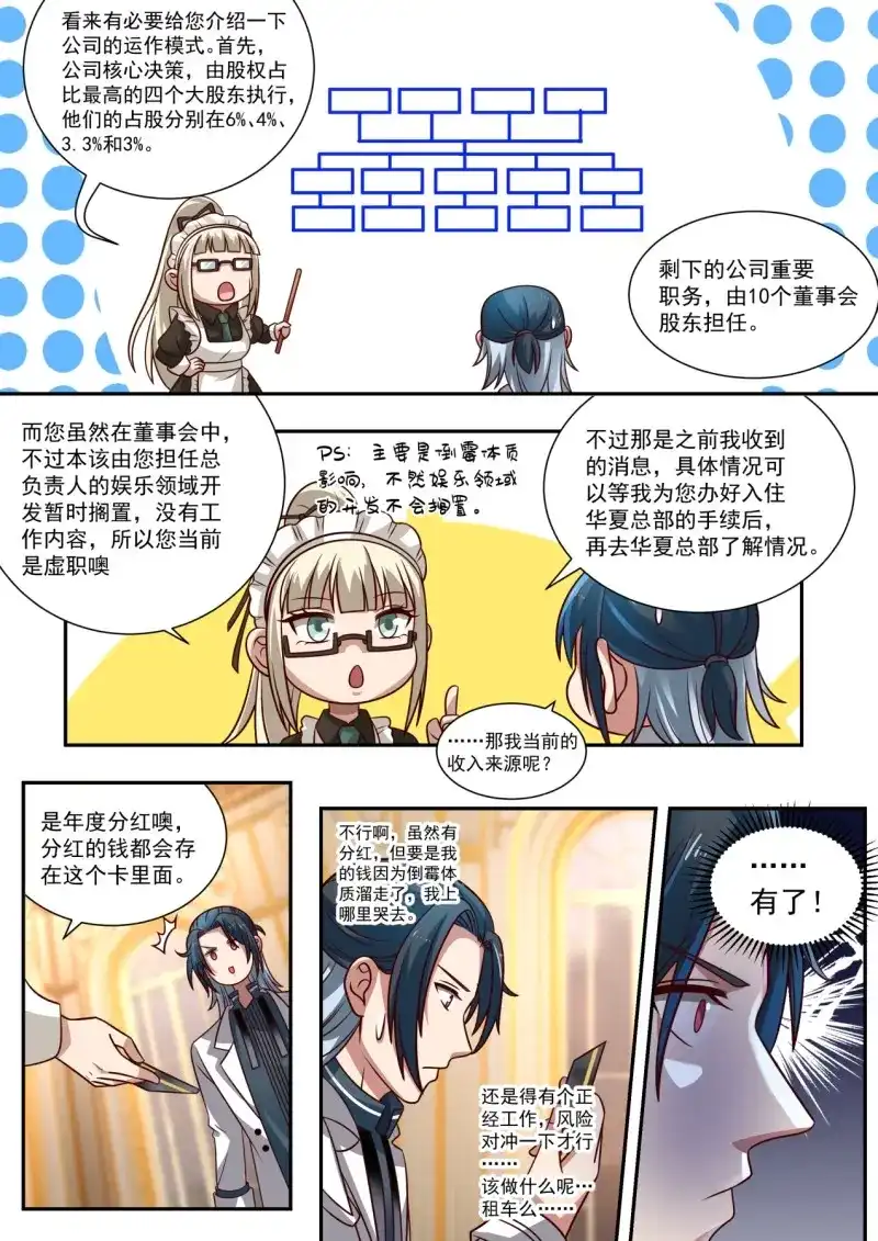 开局直接当邪神 第8话 豪华庄园 第9页