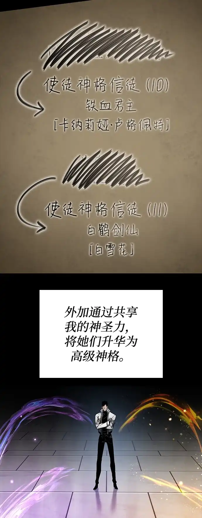 靠神级天赋无限成长 第166话 第47页