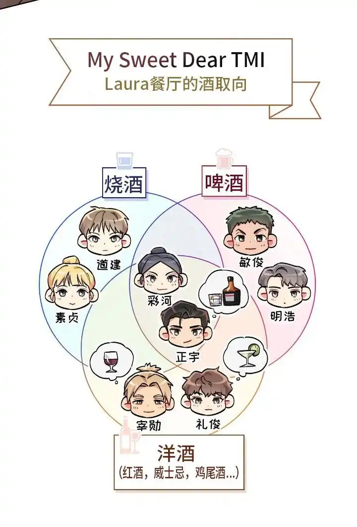 《可爱的对手》第21话 第20页