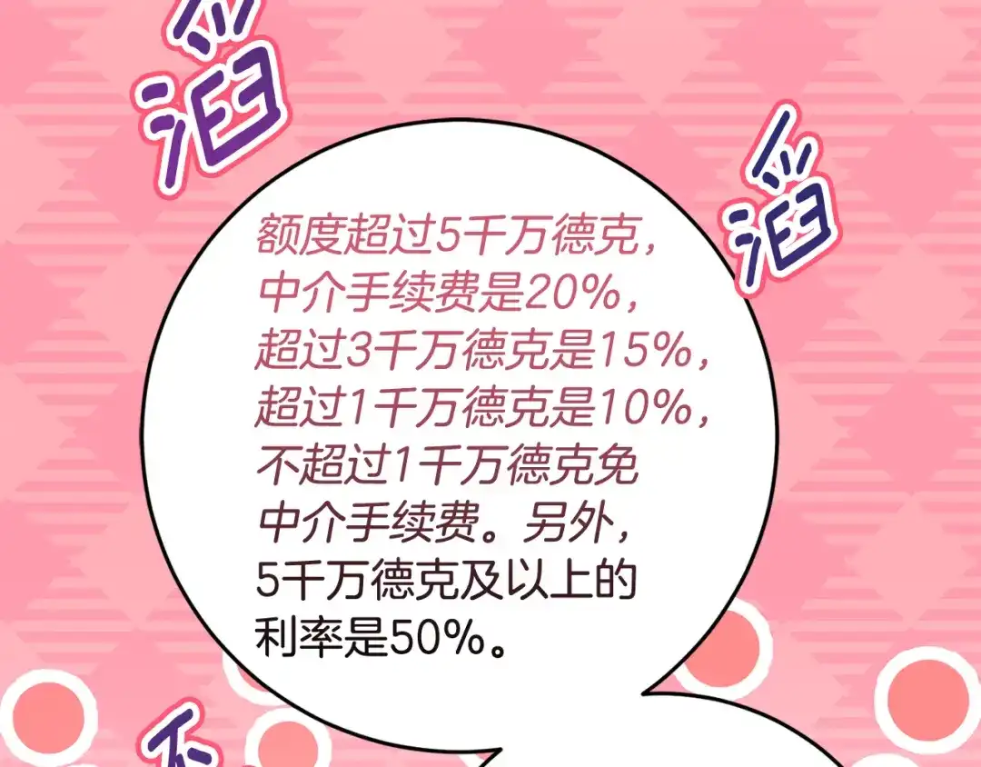 《刻薄公爵家的合约女儿》第76话 离谱的高利贷 第58页