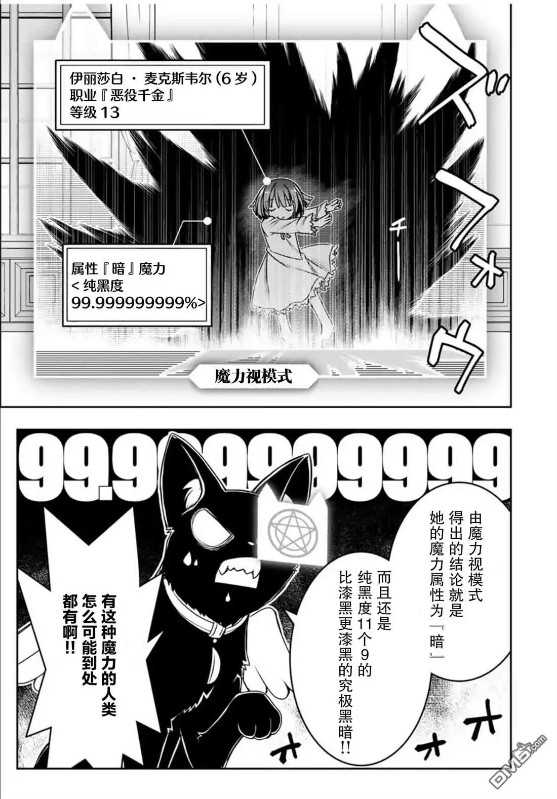 《渴盼已久的恶役千金(Last boss)的身体终于到手了！》第1话 第35页