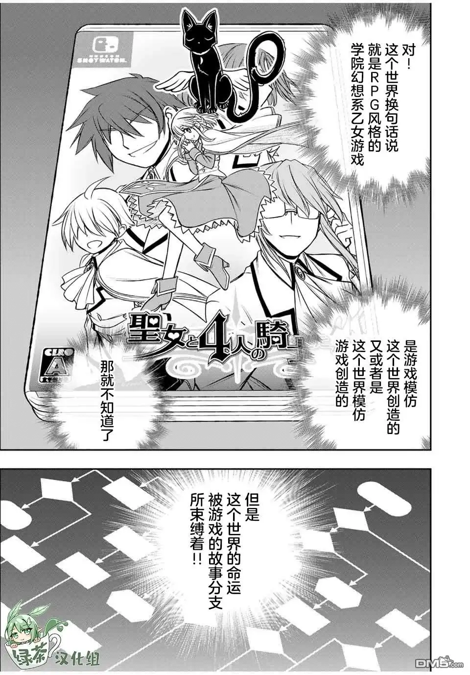 《渴盼已久的恶役千金(Last boss)的身体终于到手了！》第3话 第10页