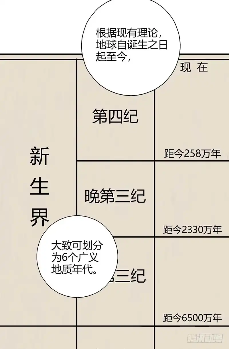《空墟》第35回：盘古界 第25页