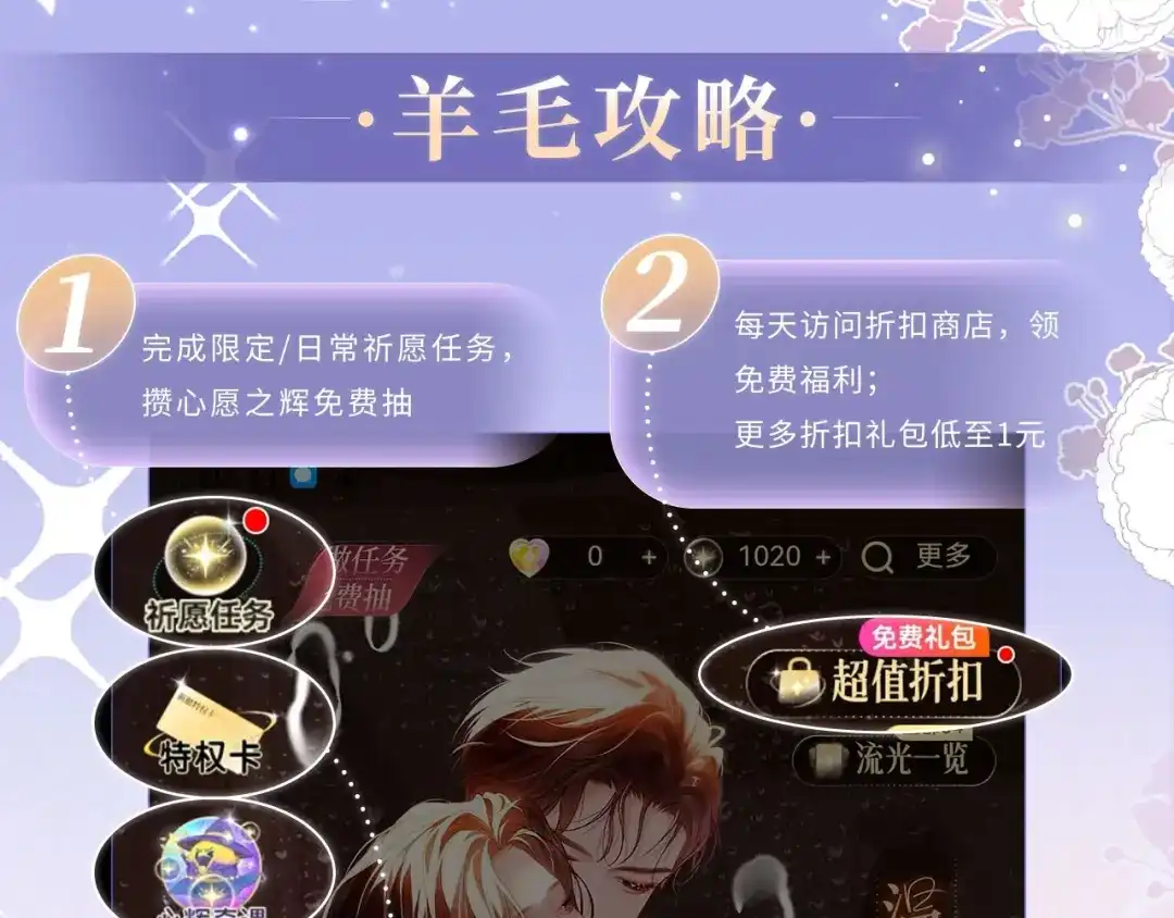 【快穿】绝美白莲在线教学 特典预热：11月27日 甜蜜信息素，勾魂锁校霸 第17页
