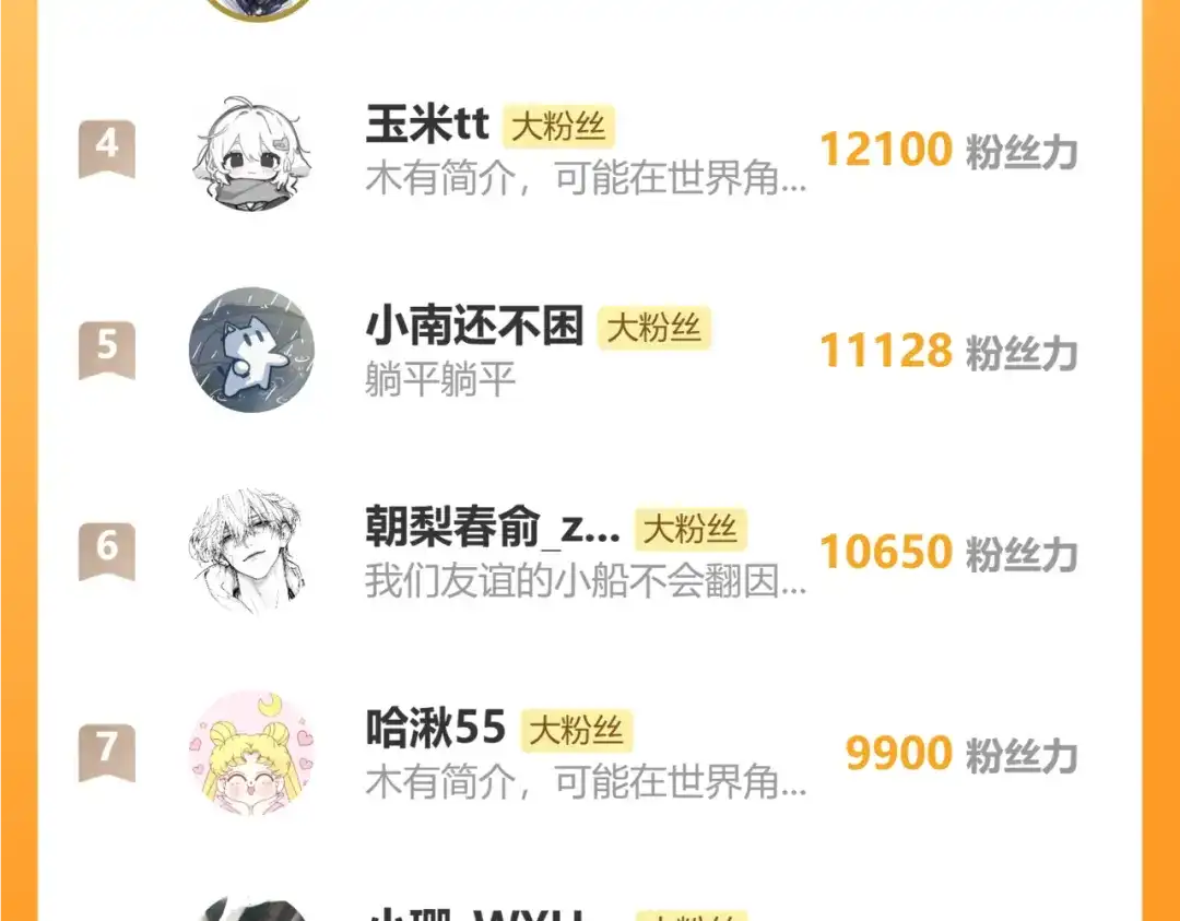 【快穿】绝美白莲在线教学 485 我真的不是故意的 第102页
