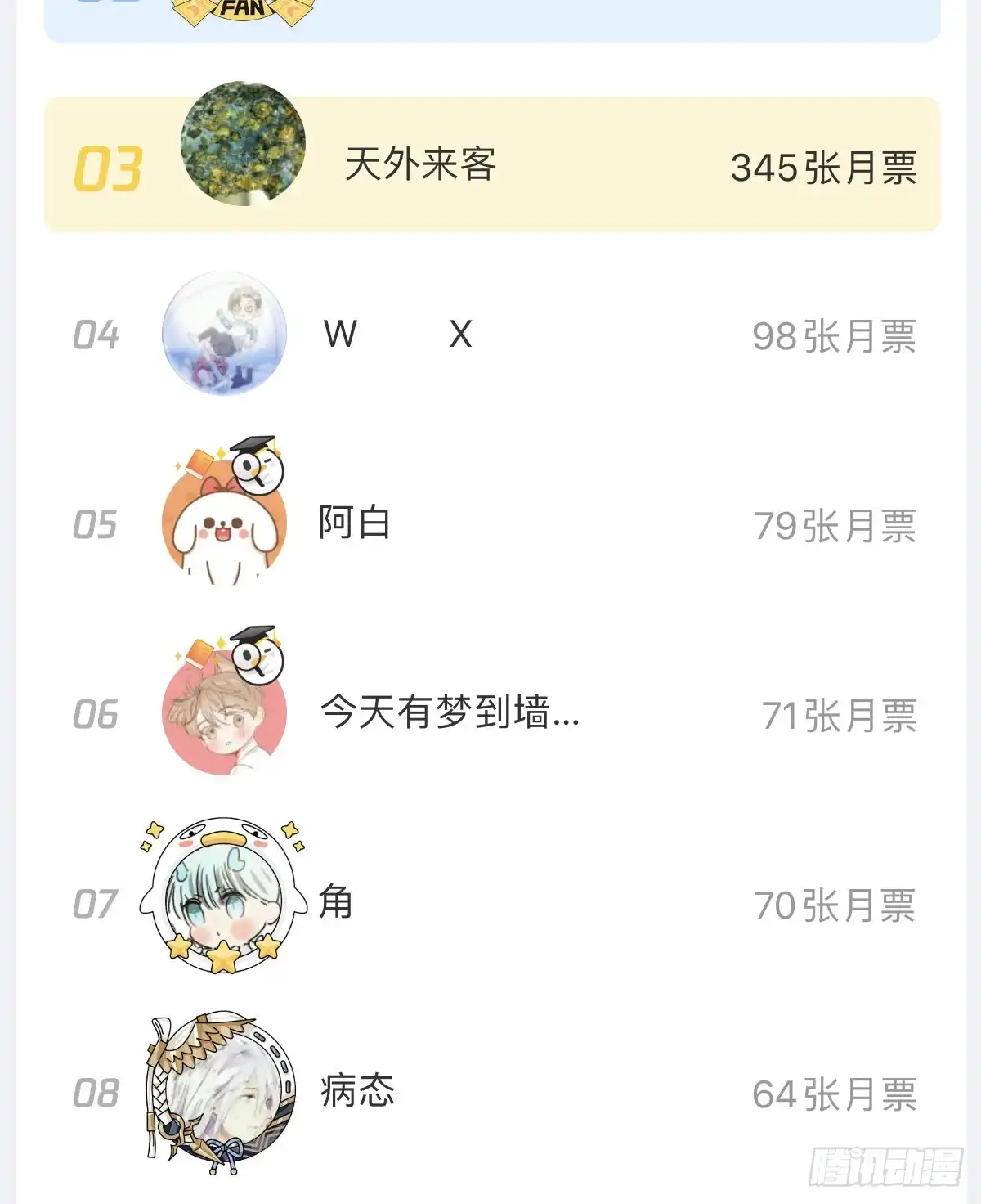 《快从我身上下去！》第77话-迷局 第74页