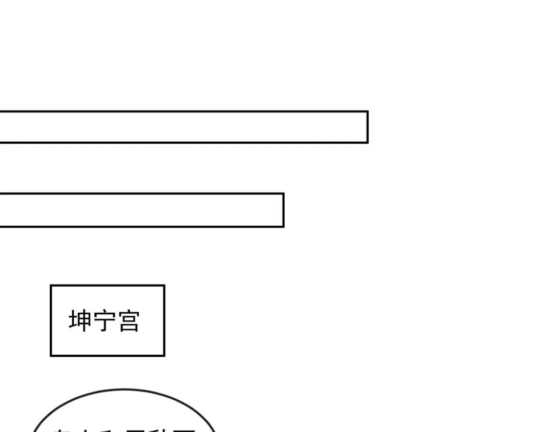 狂女重生：纨绔七皇妃 第309话 阴谋败露 第22页