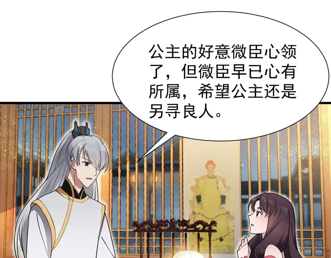 狂女重生：纨绔七皇妃 第94话 驸马！驸马！ 第35页