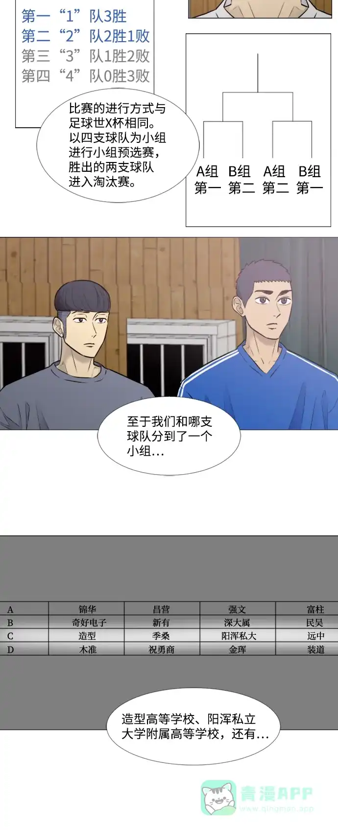 垃圾时间 第16话 第24页