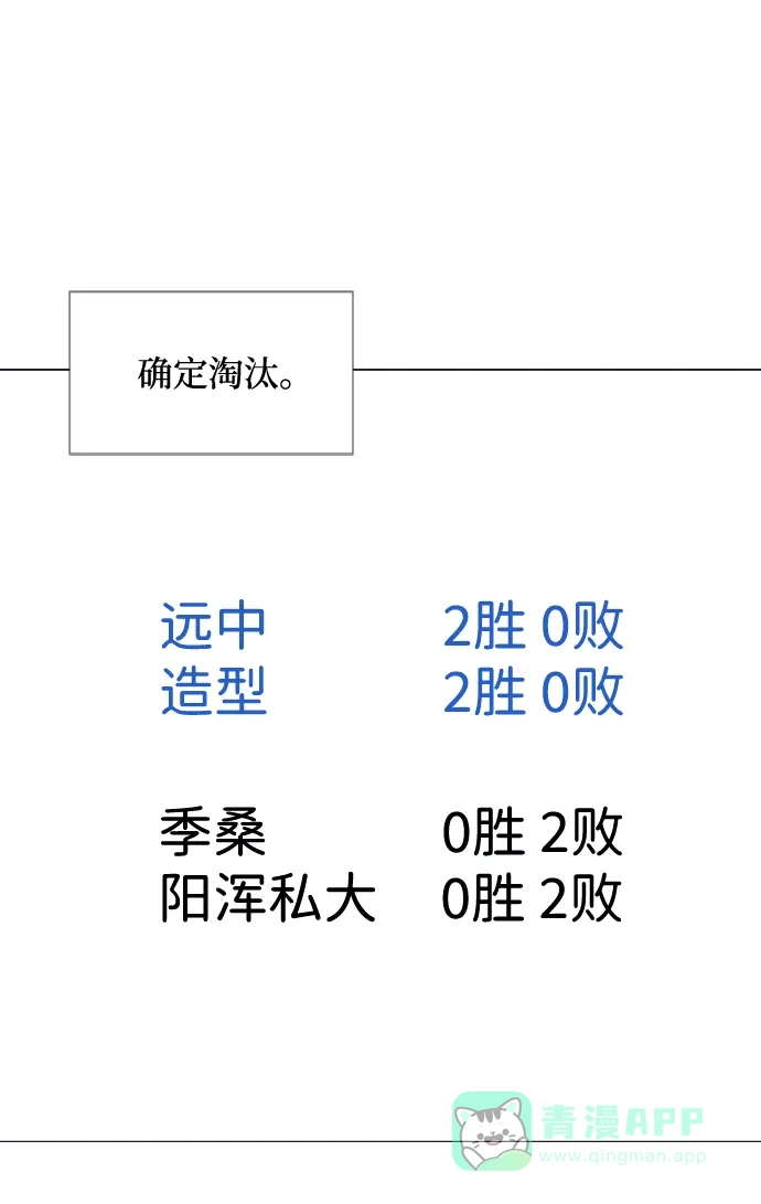 垃圾时间 第43话 第15页