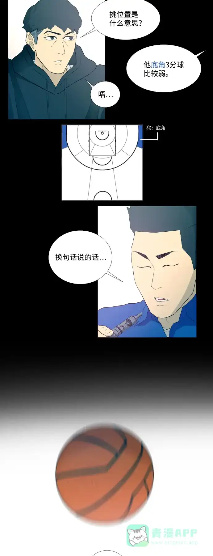 垃圾时间 第6话 第3页