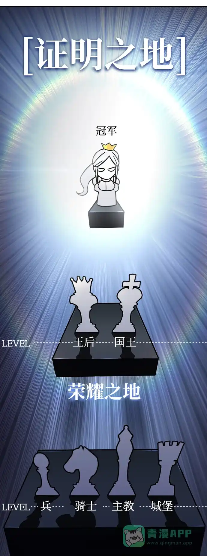 《懒惰少爷的觉醒》[第64话] 不得不做的事情 第57页