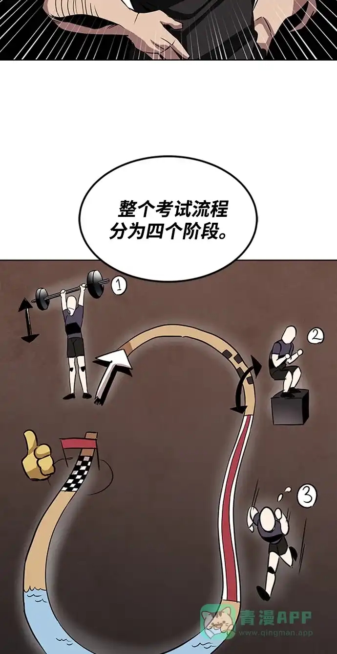 《懒惰少爷的觉醒》[第7话] 最糟糕的状态 第8页