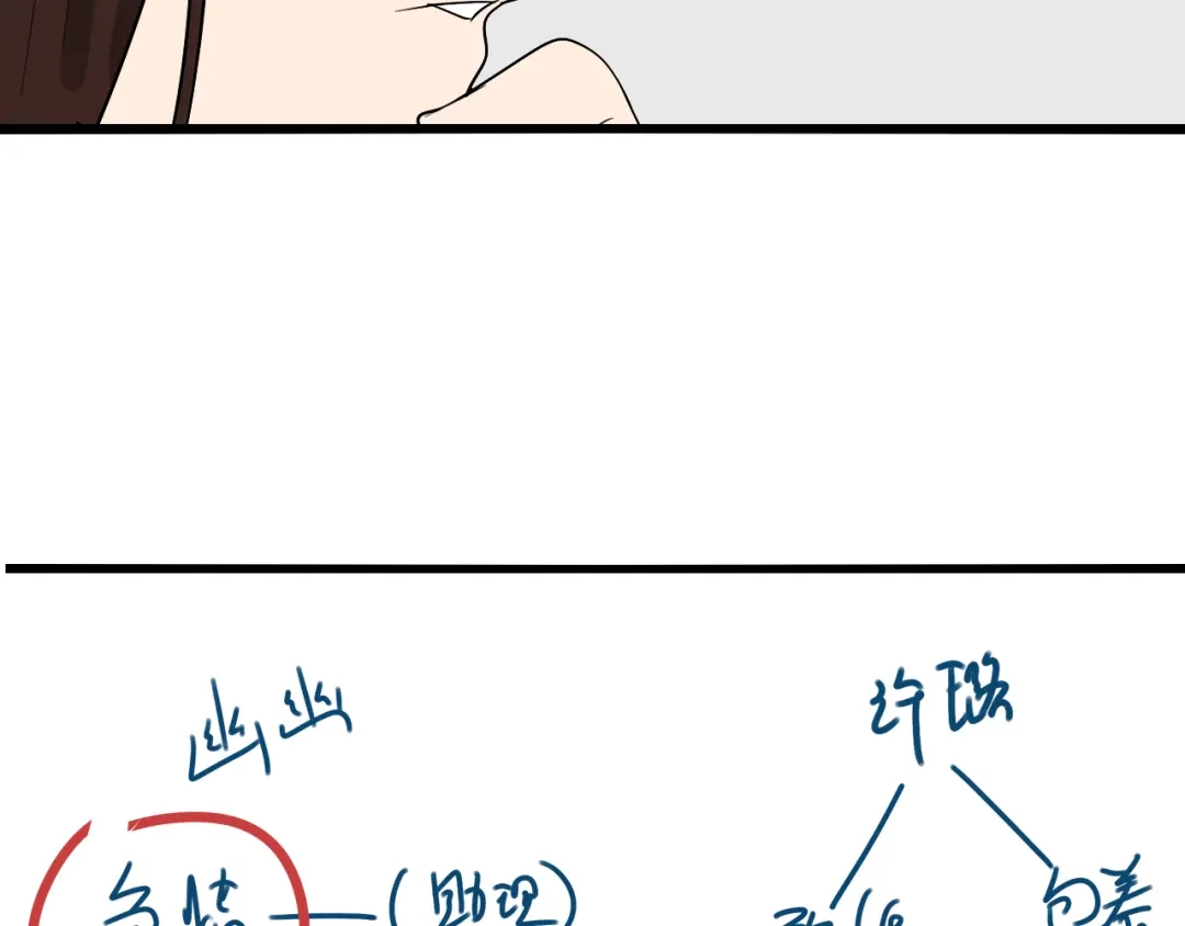 狼的谎言 第14话 恐怖的爱8：自毁直播 第80页