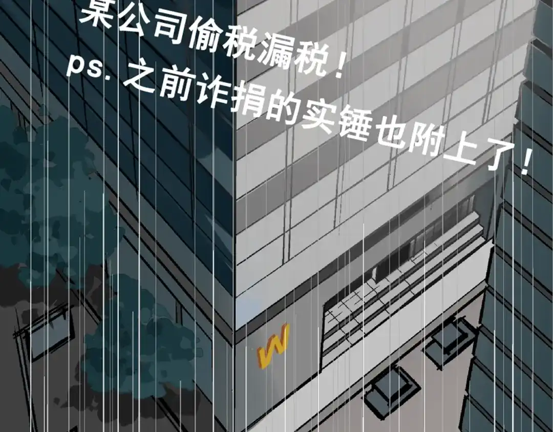狼的谎言 序章：危机公关冰火CP上线！ 第80页