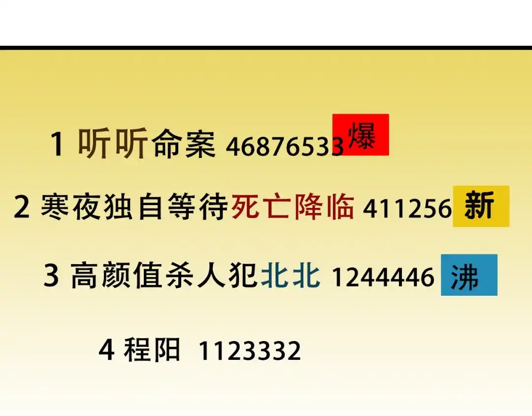 狼的谎言 第21话 人命的价值4 第79页