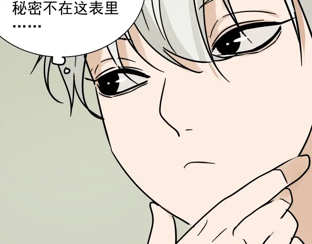 狼的谎言 第36话 弱者为王3 第82页
