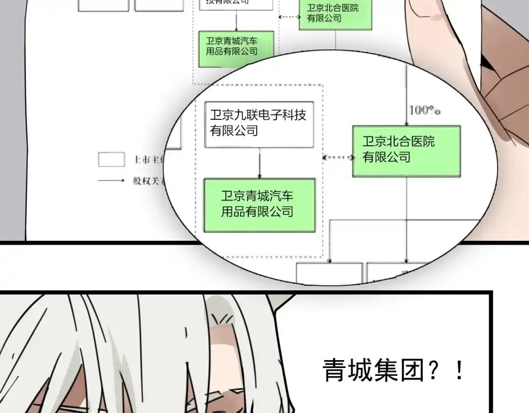 狼的谎言 第44话 弱者为王11 第68页