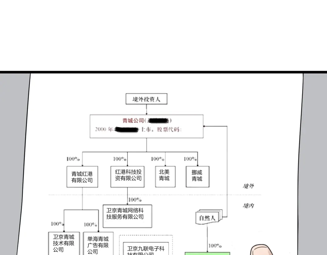 狼的谎言 第44话 弱者为王11 第67页