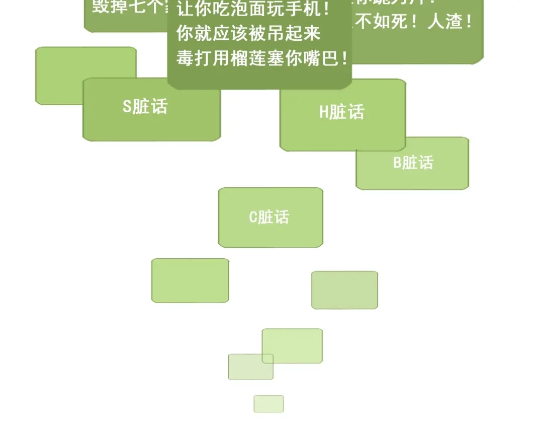 狼的谎言 第50话 燃烧的真相6 第32页