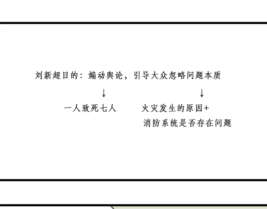狼的谎言 第53话 燃烧的真相9 第35页