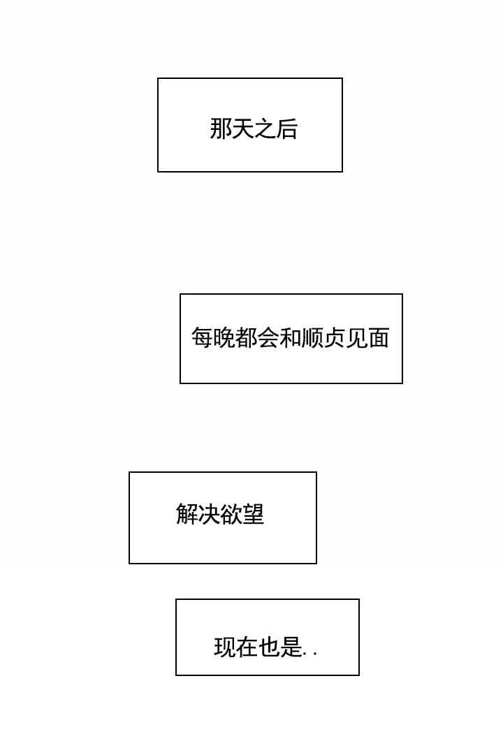 《浪漫脱轨》第11话 第8页