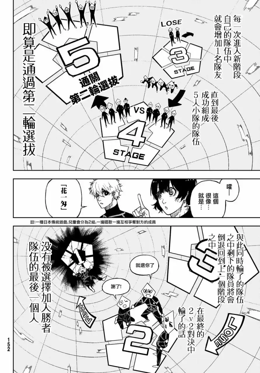 《蓝色监狱-凪外传》单话 第12话 第29页