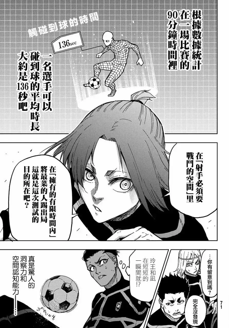 《蓝色监狱-凪外传》单话 第03话 第20页