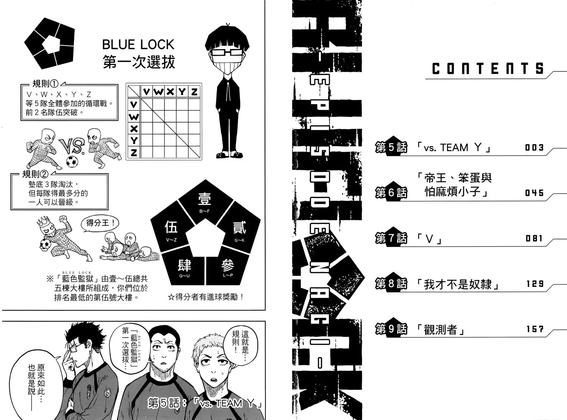 《蓝色监狱-凪外传》单行本 第02卷 第6页