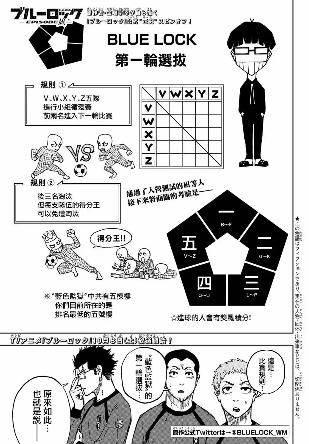 《蓝色监狱-凪外传》单话 第05话 第2页