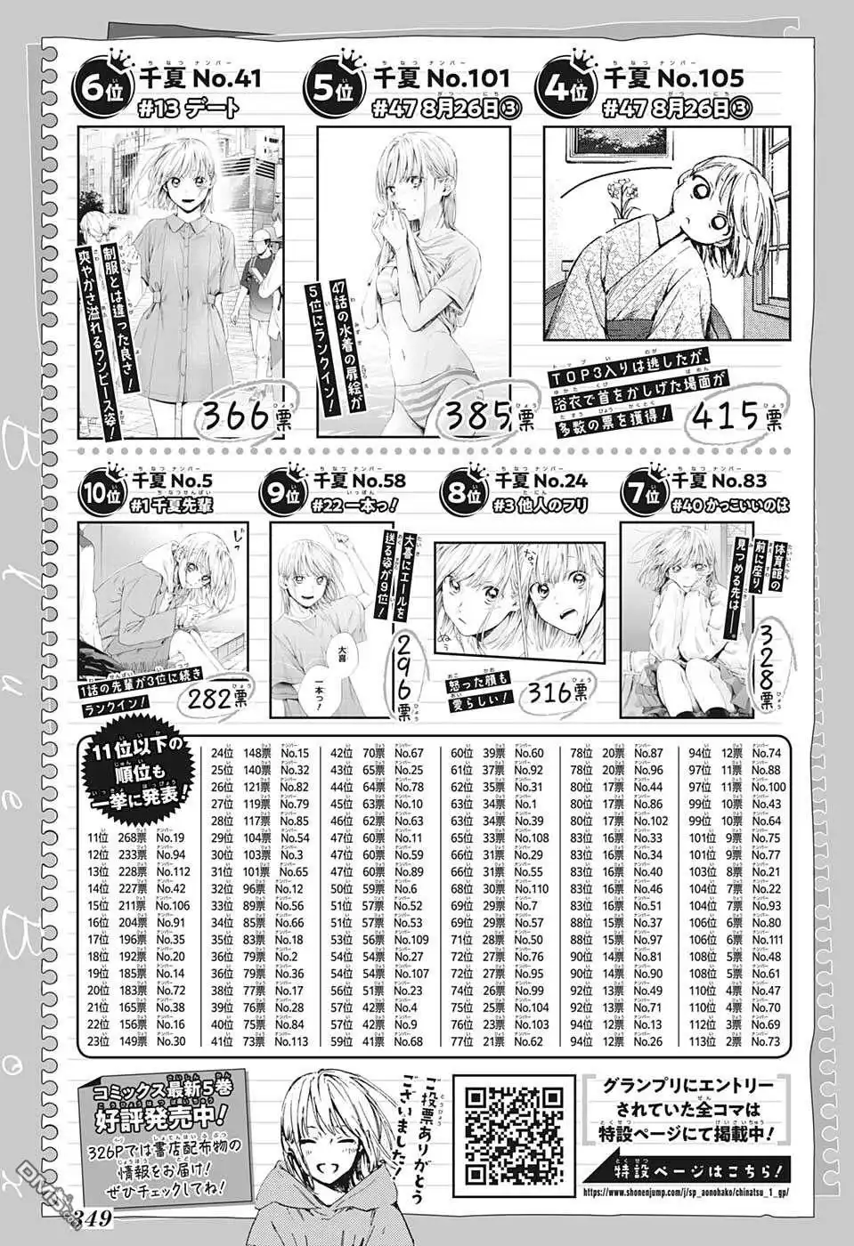 《蓝箱》第55话 第23页