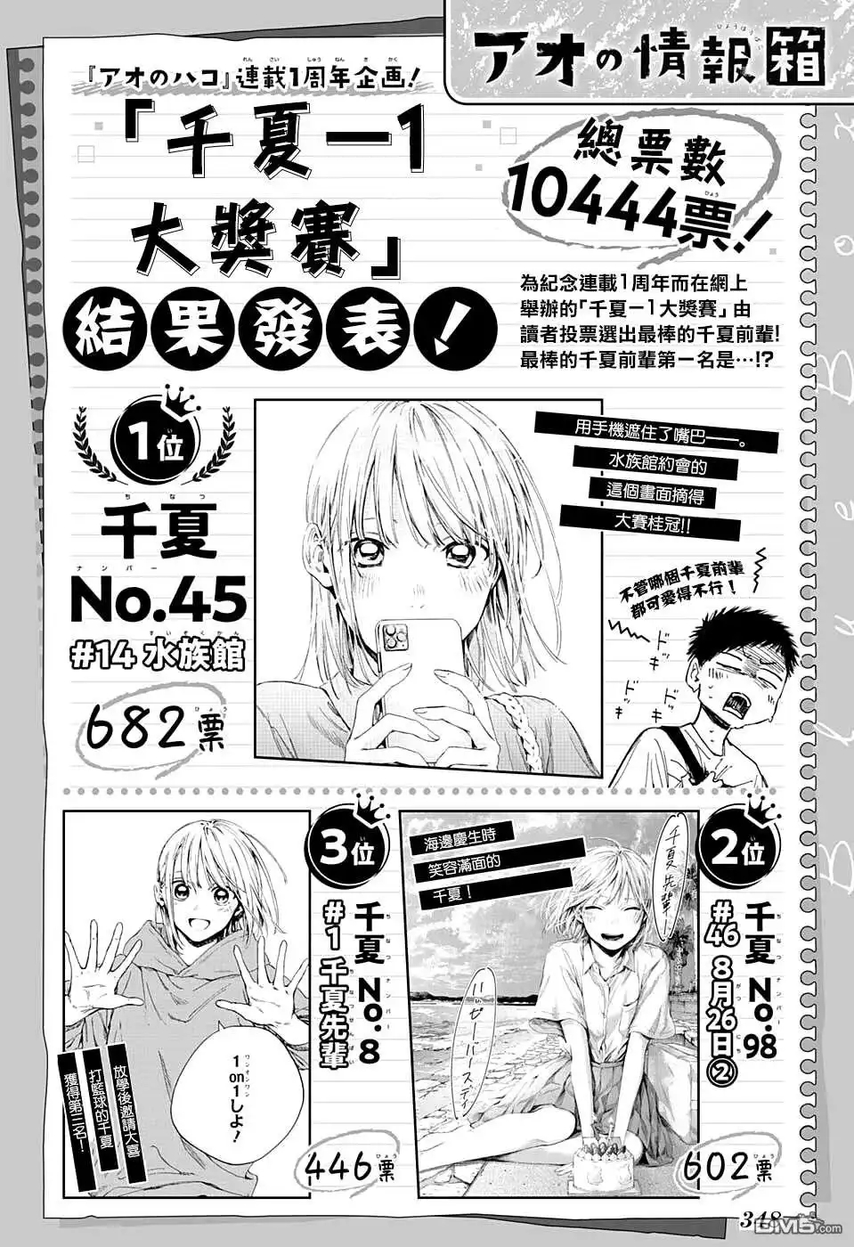 《蓝箱》第55话 第22页