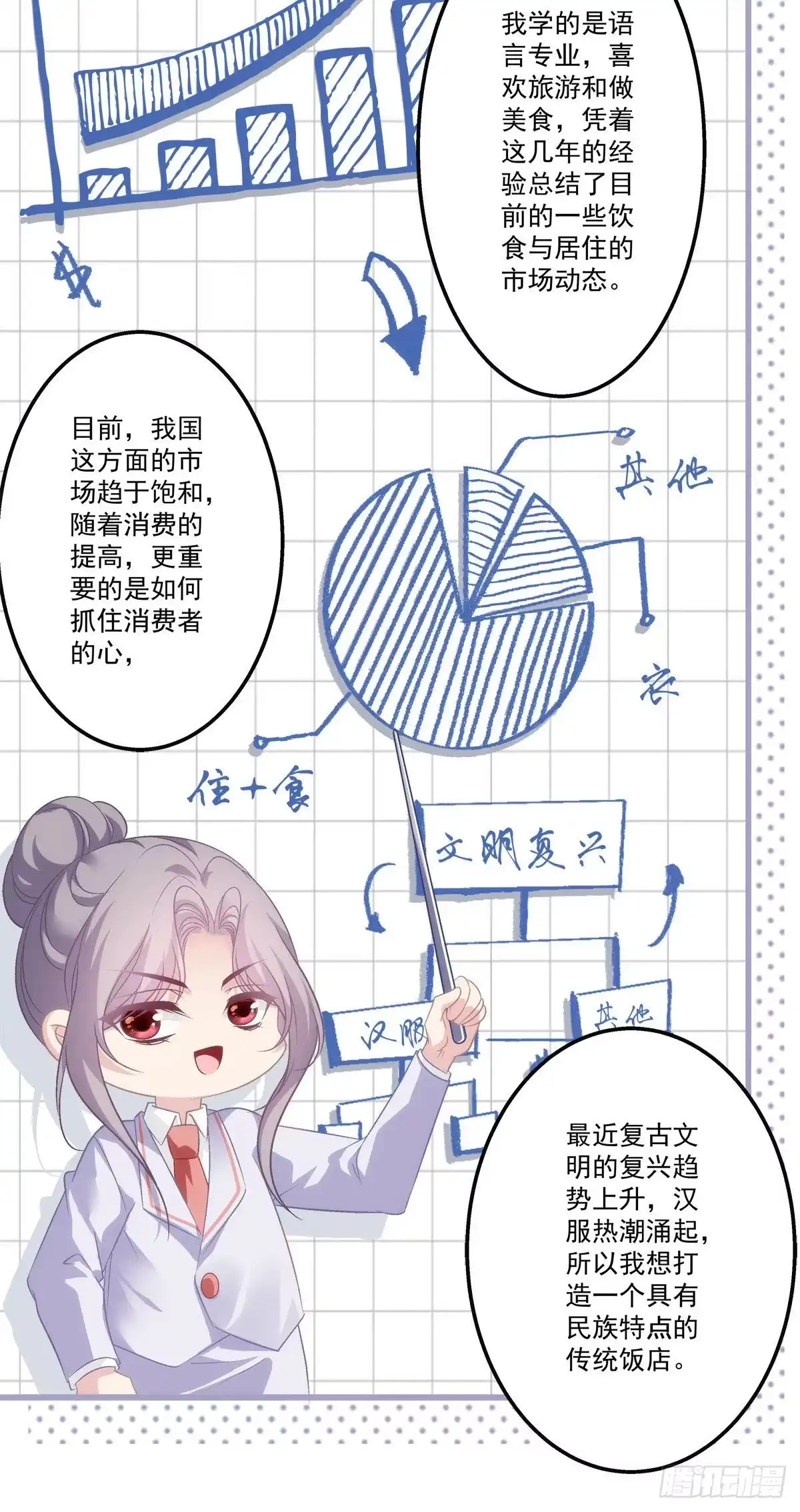 老公每天换人设 29 第19页