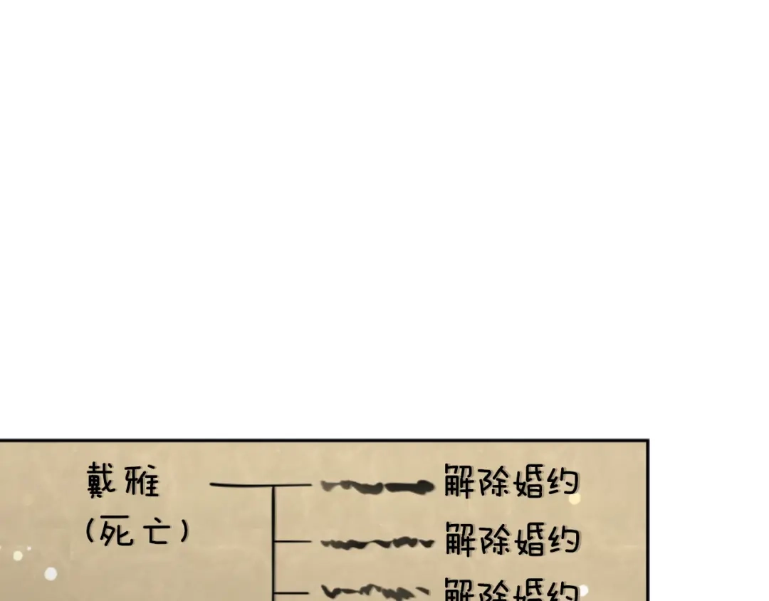 《蕾伊娜的龙》第37话 真相 第142页