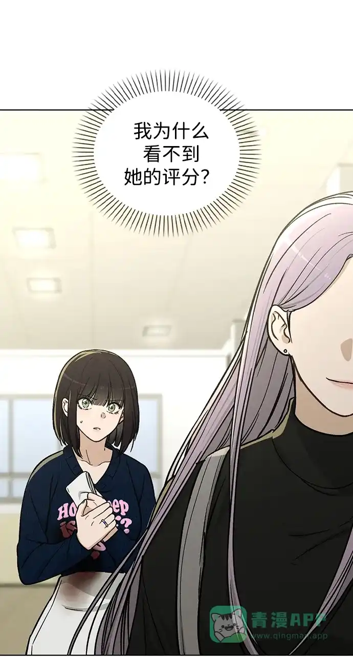 《恋爱评分》第17话 特别奖学金学生 第50页