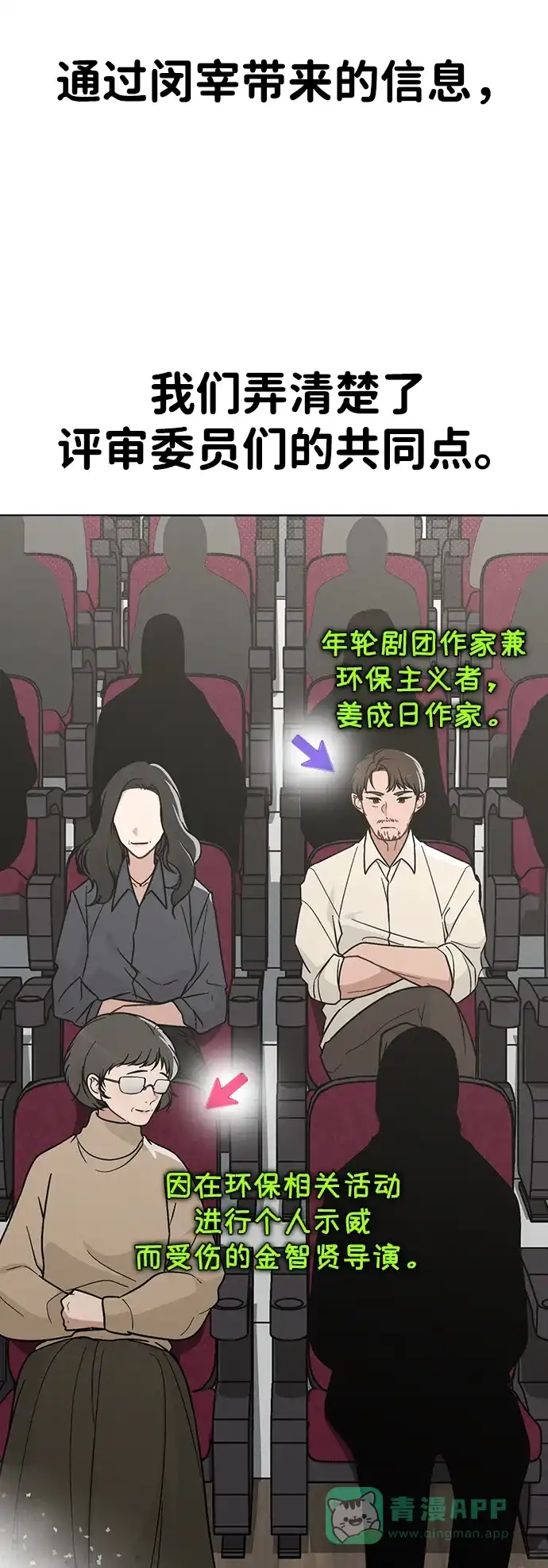 《恋爱评分》第23话 大奖获得者 第49页