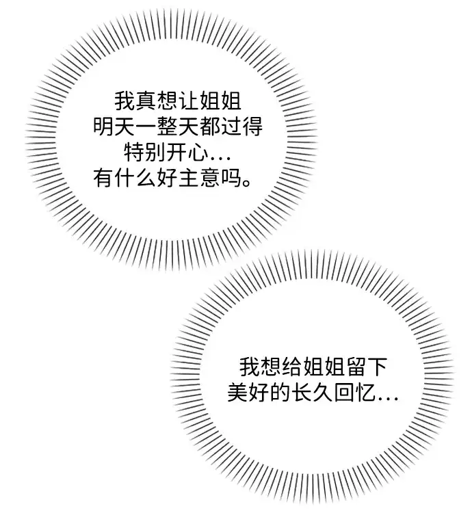 《恋爱评分》第33话 万般准备 第78页