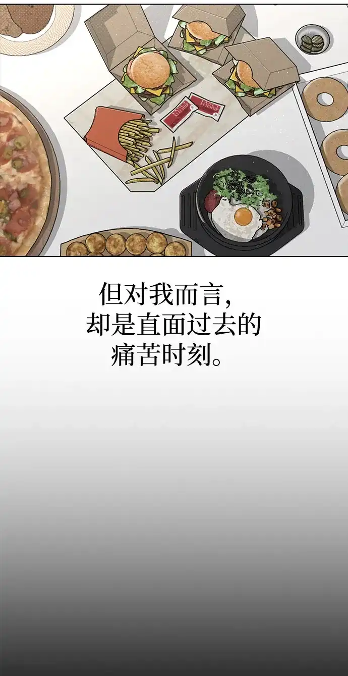 《恋爱评分》第43话 目的地 第10页