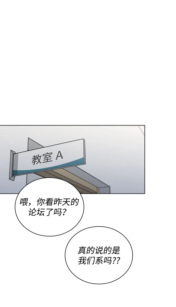 《恋爱评分》第51话 传言的源头 第55页