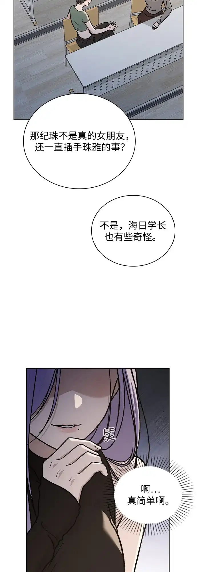 《恋爱评分》第51话 传言的源头 第72页