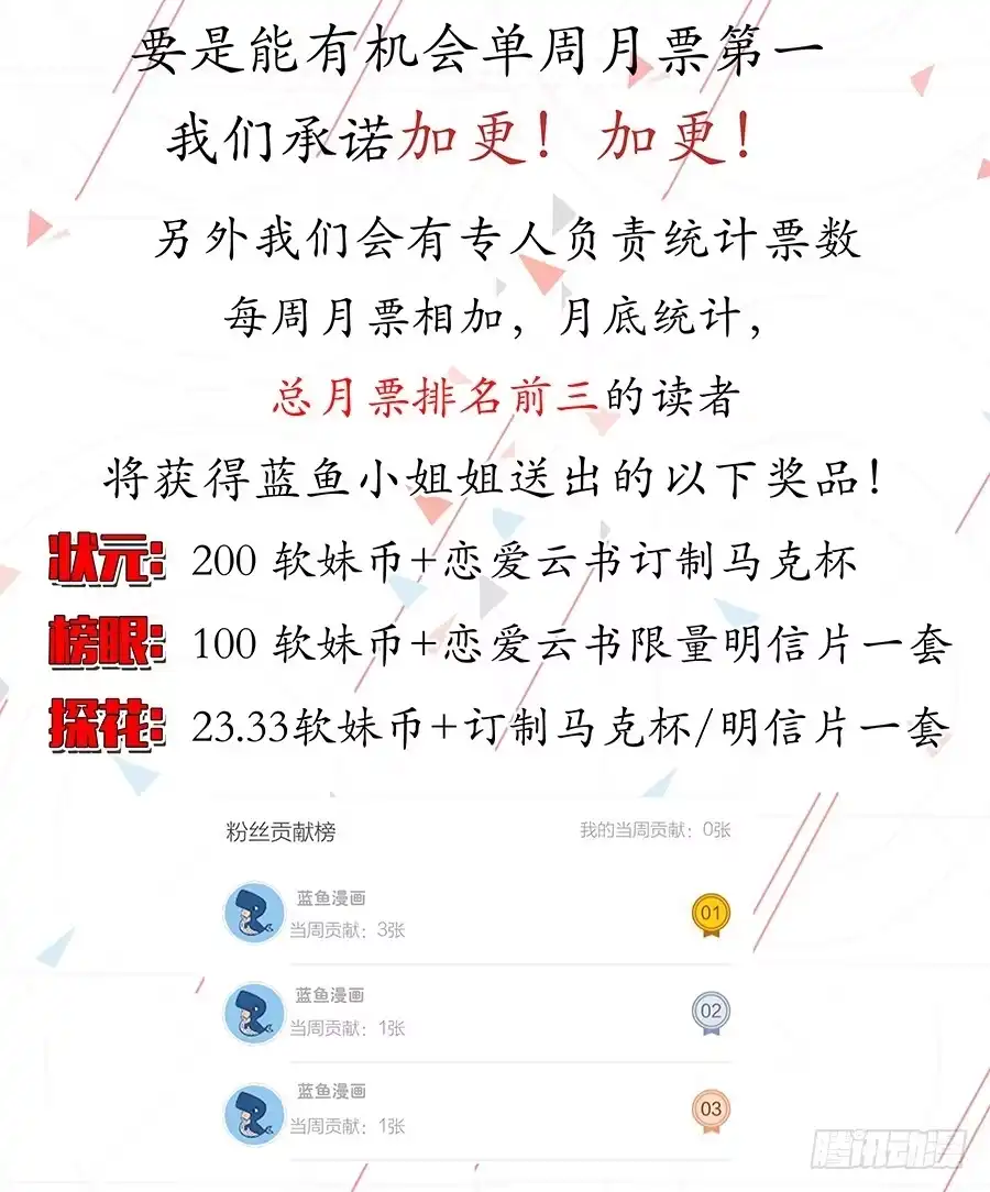 《恋爱云书》019不速之客 第79页